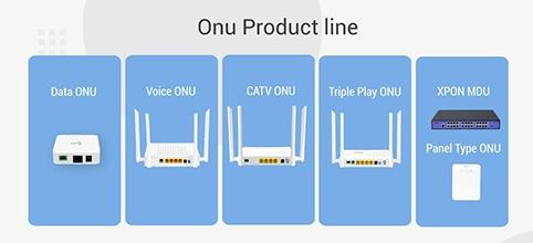 Cdata Abundant xPON ONU Series 20230928