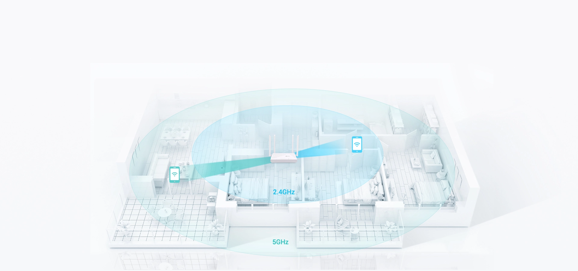 5G 全向天線，360° 接收信号